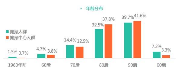 必威BetWay实用的智能健身设备推荐总有一款适合你！(图1)