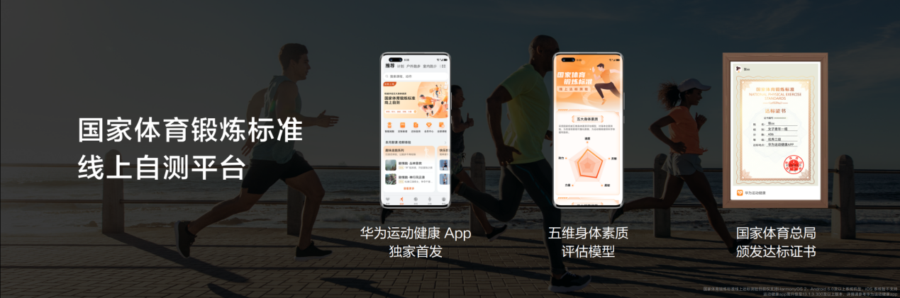 必威BetWay华为运动健康App上线“国家体育锻炼标准线上自测平台”全民科学健(图1)