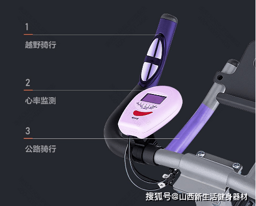 必威BetWay动感单车家用价位多少的合适？(图2)