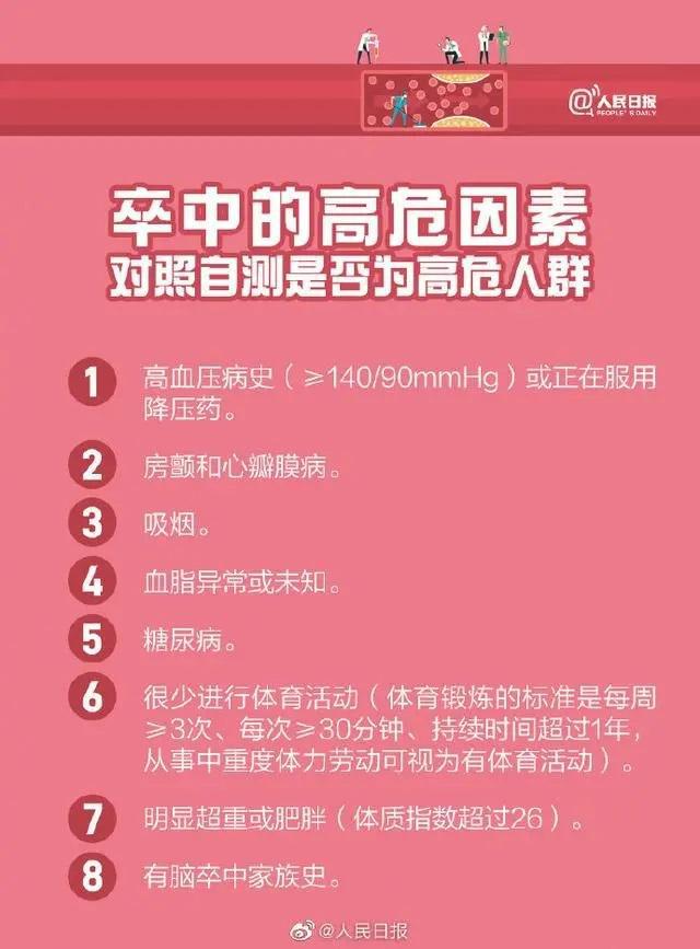 警惕中风夺命今天在家可以这样练丨科学健身一分钟(图2)