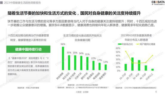 全美瑜伽联盟首席导师王蕊：养生瑜伽助人自我疗愈(图1)